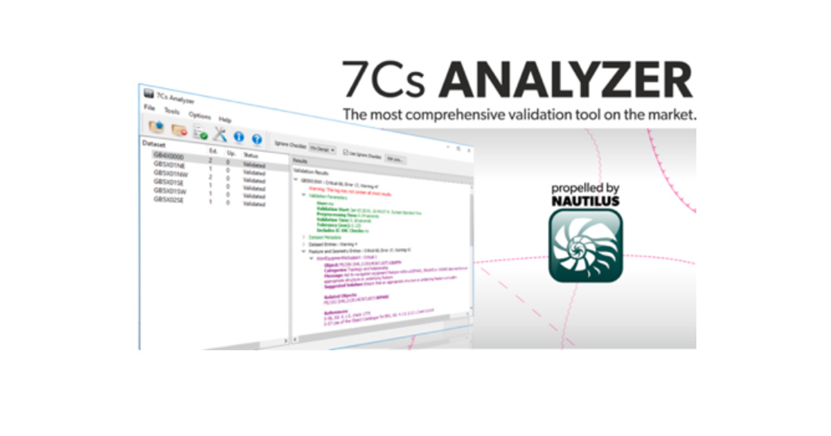 Introducing 7Cs Analyzer | Maritime | News