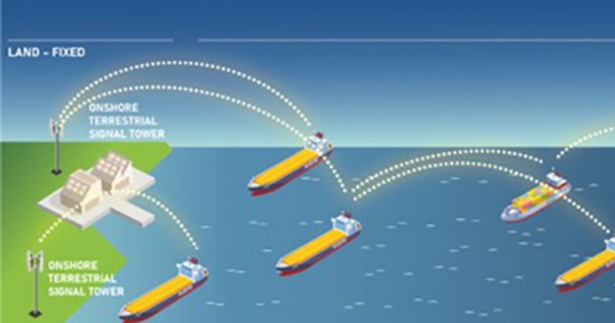 Unique Onshore Network, Ships as Range Extending ‘Stepping-Stones’ Tested for Inmarsat ORCHESTRA