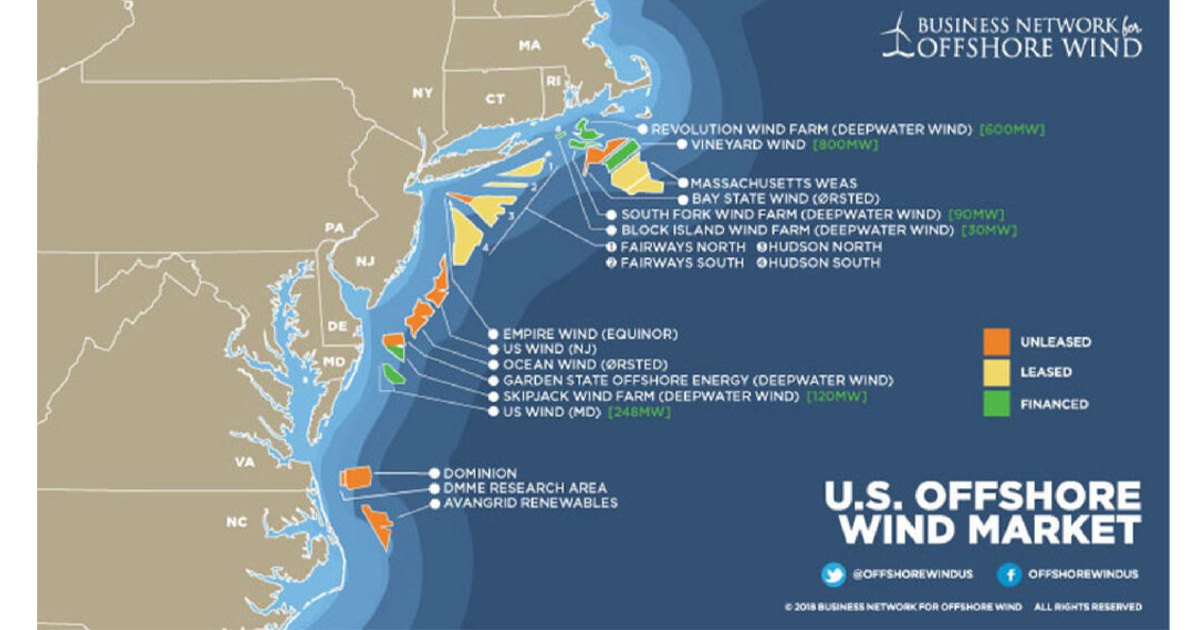 US East Coast Collaboration to Strengthen Offshore Wind Supply Chain