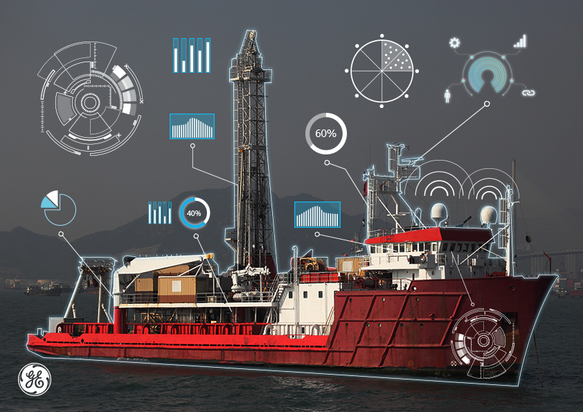 3GE Digital Marine Drill Ship